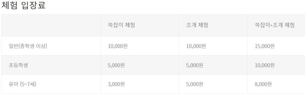 전도갯벌체험장 입장료