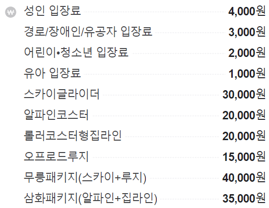 동해시 가볼만한곳 베스트 8 추천 3 무릉별유천지 요금표