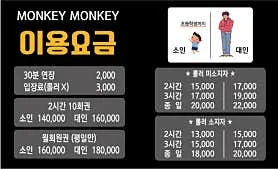 명지 놀거리 추천 베스트 10 | 부산 가볼만한곳 10 몽키몽키롤러장 2